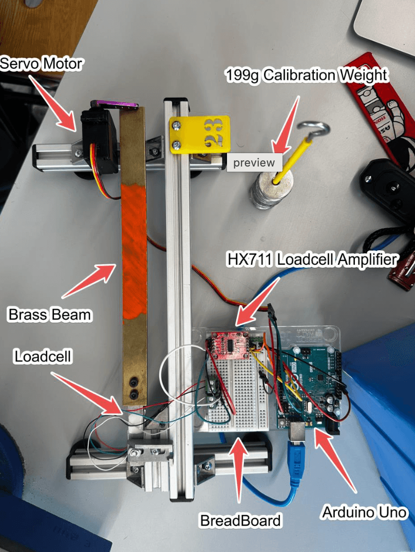 Beam Deflection Measurement Rig